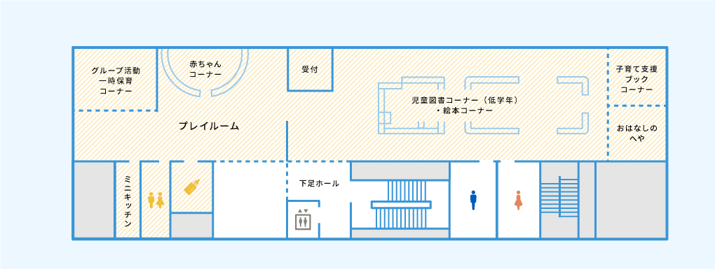 2階 子ども家庭支援センター（プレイルーム・赤ちゃんコーナー）・児童図書コーナー（低学年）・おはなしのへや等