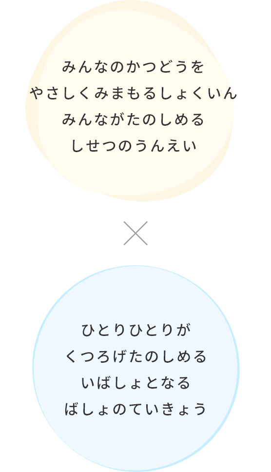 みんなのかつどうをやさしくみまもるしょくいんみんながたのしめるしせつのうんえい × ひとりひとりがくつろげたのしめるいばしょとなるばしょのていきょう
