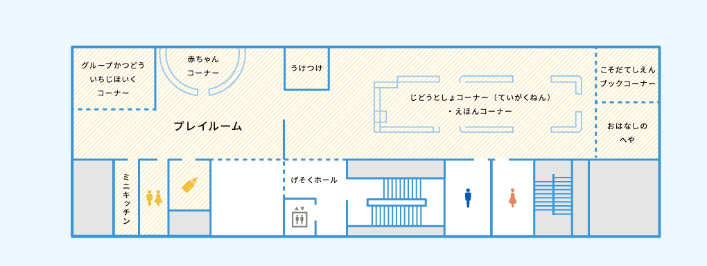 2かい こどもかていしえんセンター（プレイルーム、あかちゃんコーナー）・じどうとしょコーナー（ていがくねん）・おはなしのへやなど