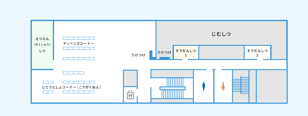 3かい じどうとしょコーナー(こうがくねん)・ティーンズコーナー・えつらん（がくしゅう）しつ・そうだんしつ・じむしつ　など